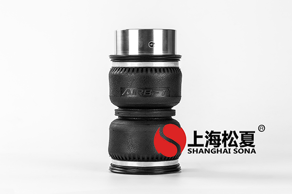 打造<a href='http://www.freeinteriorimages.com/' target='_blank'><u>空氣彈簧</u></a>網(wǎng)購平臺(tái)