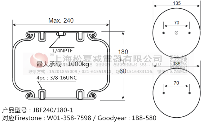 JBF240-180-1橡膠<a href='http://www.freeinteriorimages.com/' target='_blank'><u>空氣彈簧</u></a>