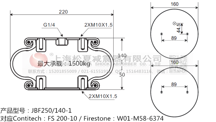 JBF250/140-1橡膠<a href='http://www.freeinteriorimages.com/' target='_blank'><u>空氣彈簧</u></a>