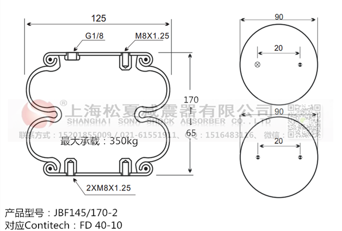 橡膠<a href='http://www.freeinteriorimages.com/' target='_blank'><u>空氣彈簧</u></a>