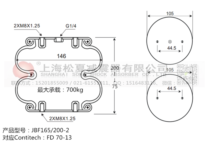JBF165/200-2橡膠<a href='http://www.freeinteriorimages.com/' target='_blank'><u>空氣彈簧</u></a>