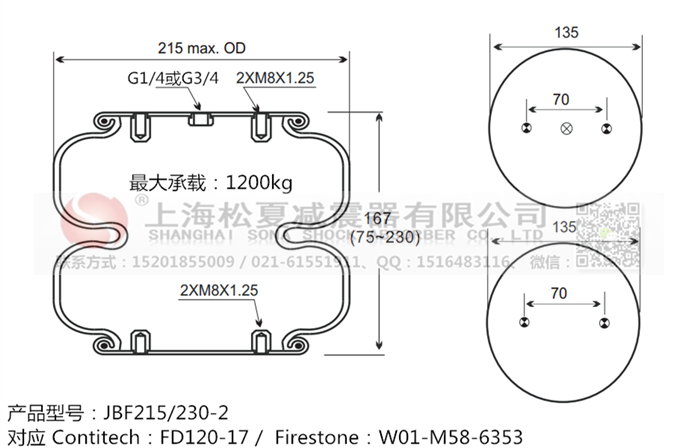 JBF215/230-2橡膠<a href='http://www.freeinteriorimages.com/' target='_blank'><u>空氣彈簧</u></a>