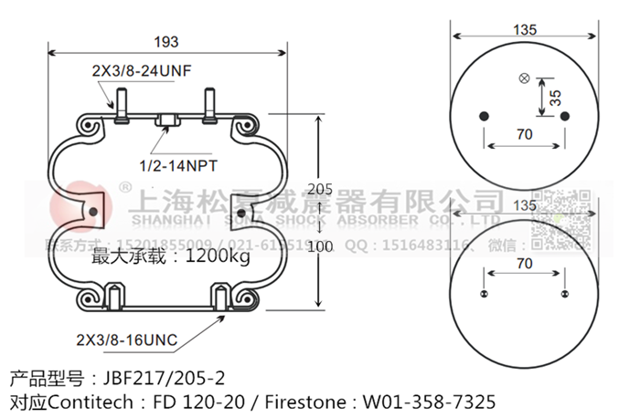 JBF217/205-2橡膠<a href='http://www.freeinteriorimages.com/' target='_blank'><u>空氣彈簧</u></a>