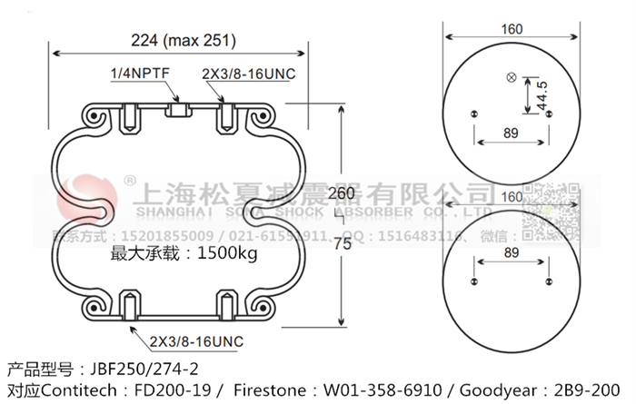 JBF250/274-2橡膠<a href='http://www.freeinteriorimages.com/' target='_blank'><u>空氣彈簧</u></a>