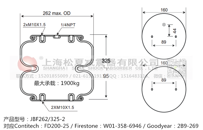 JBF262/325-2橡膠<a href='http://www.freeinteriorimages.com/' target='_blank'><u>空氣彈簧</u></a>