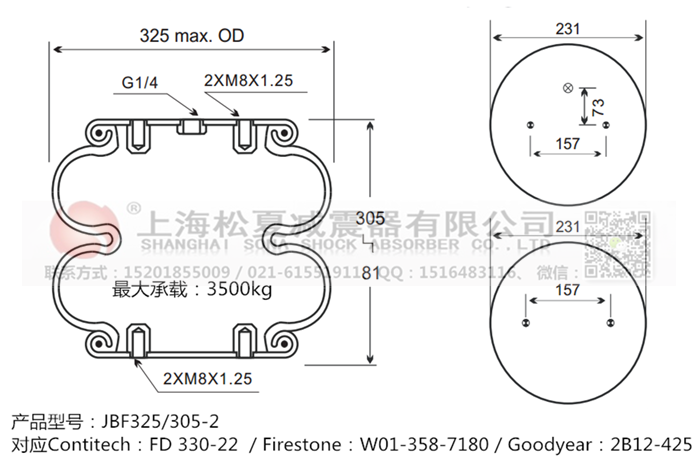 JBF325/305-2橡膠<a href='http://www.freeinteriorimages.com/' target='_blank'><u>空氣彈簧</u></a>