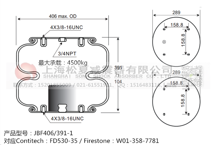 JBF406/391-2橡膠<a href='http://www.freeinteriorimages.com/' target='_blank'><u>空氣彈簧</u></a>
