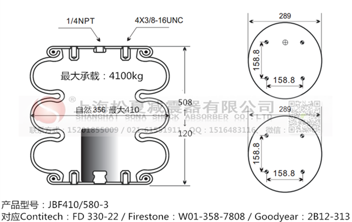 JBF410/580-3橡膠<a href='http://www.freeinteriorimages.com/' target='_blank'><u>空氣彈簧</u></a>